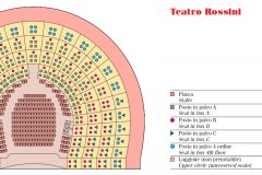 Teatro Rossini