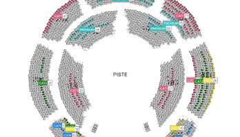 Under the Big Top Paris