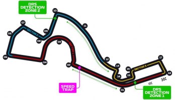Autódromo de Sochi
