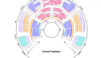 Under The Grand Chapiteau Milano