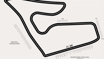 Red Bull Ring Spielberg