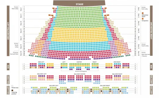 Bayreuther Festspiele