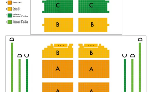 Teatro Auditorium Manzoni
