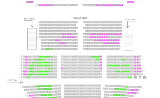 Théâtre de l´Archevêché