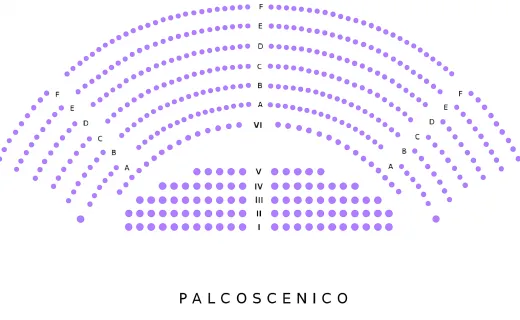 Театро Олимпико Виченца 2