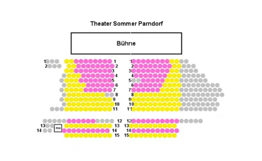 Teatrul de Vară Parndorf 2